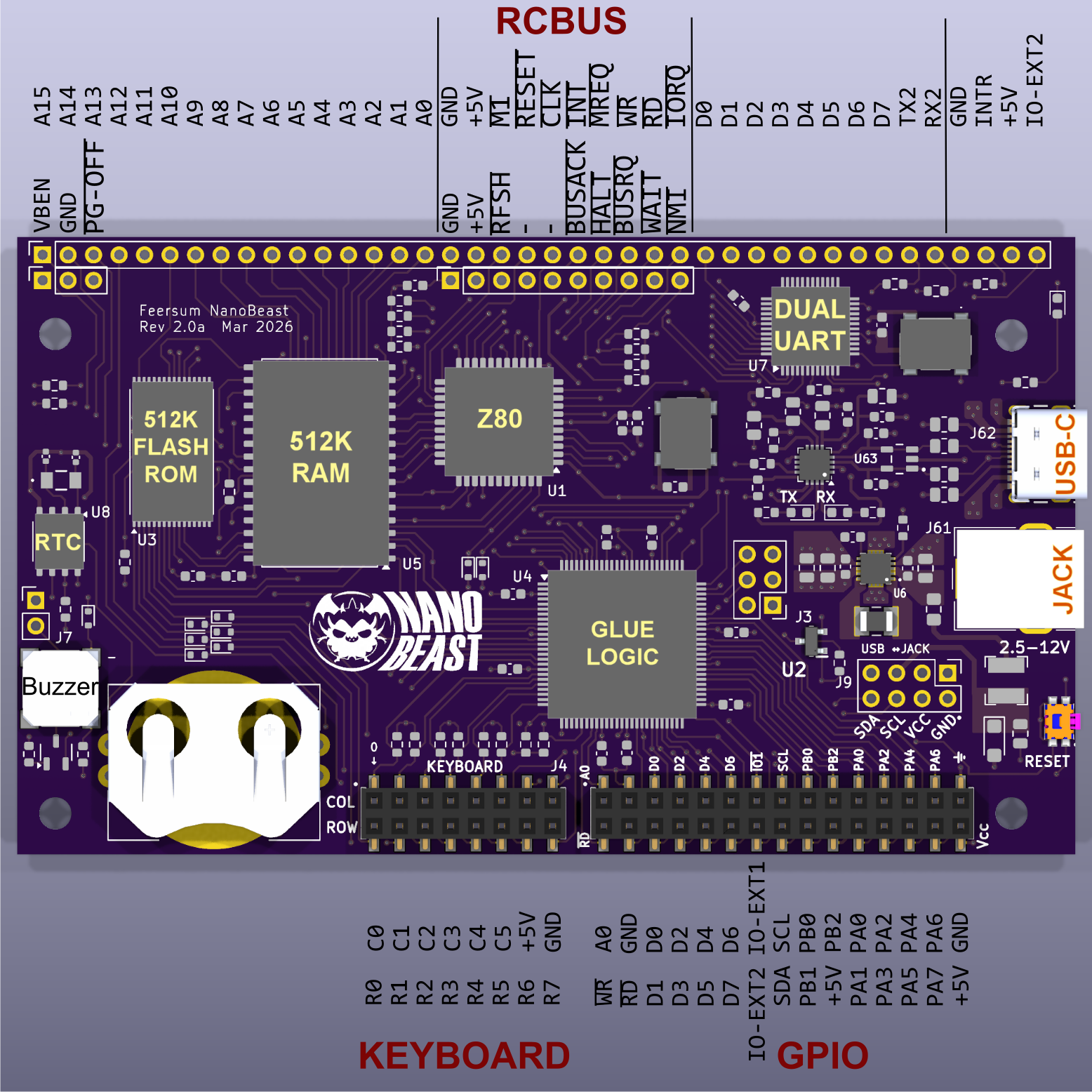 NanoBeast Pinout
